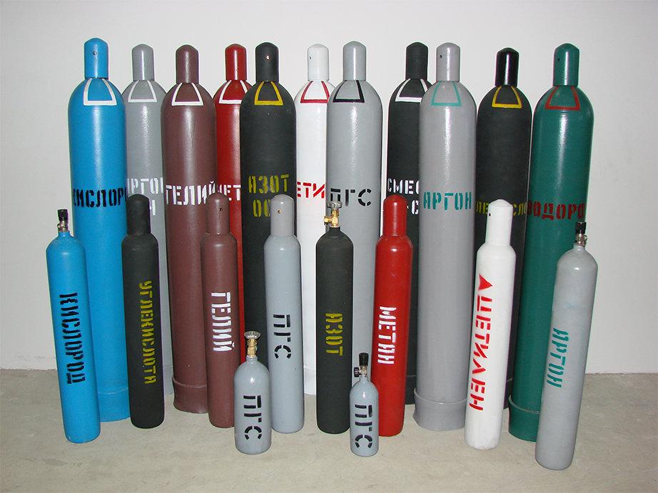 Производство технических газов